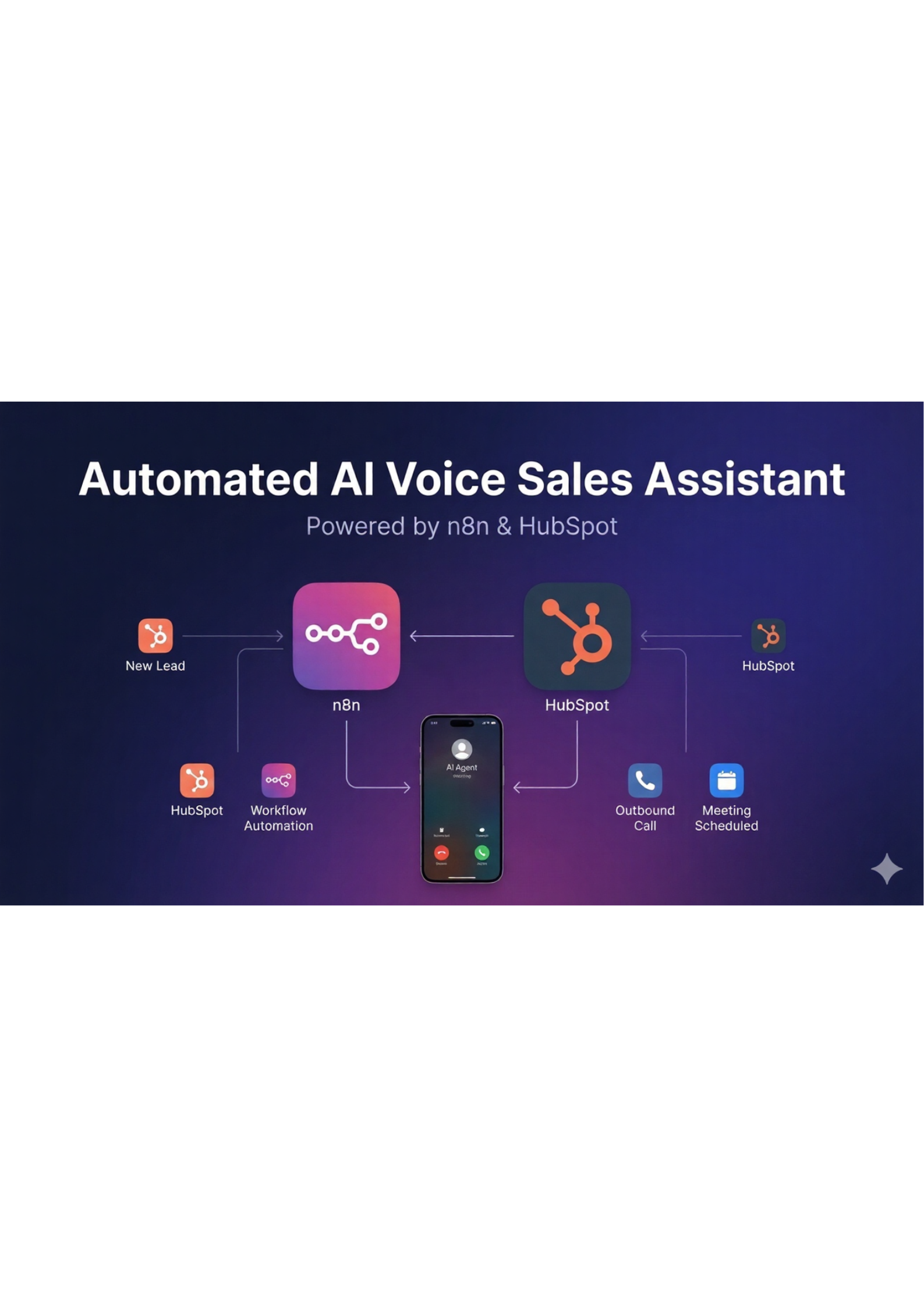 AI Assistant